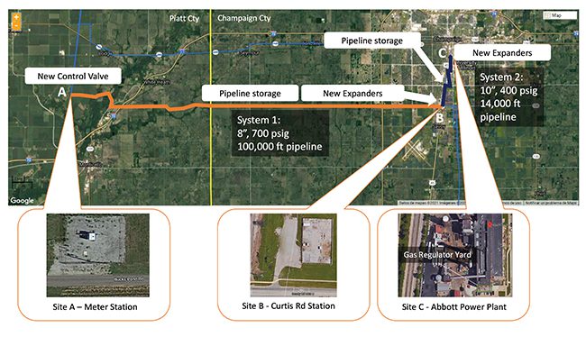 Low-Cost Long-Duration Energy Storage at a Natural Gas Pipeline