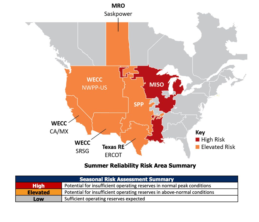 NERC Warns of Mounting Reliability Risks, Urges Preparation for Challenging Summer