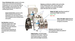 Fig1-VISICS-system-with-feature-lines