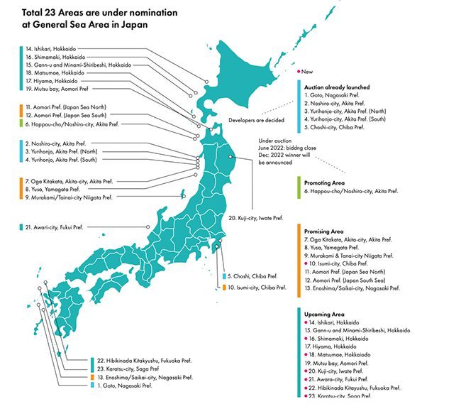Rapid Progress for Japan's Offshore Wind Ambitions