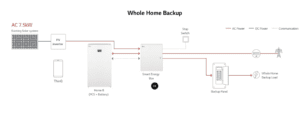 LG ESS 8 schematic