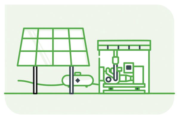 Propane Is a Sustainable Choice for Growing Microgrid Need