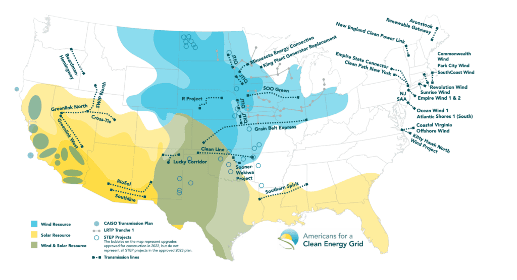 Shovel-ready transmission projects as of September 2023. Source: “Ready-to-Go Transmission Projects 2023: Progress and Status since 2021,” GridStrategies, Americans for a Clean Energy Grid (September 2023)