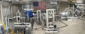 The 10-megawatt (MWe) Supercritical Transformational Electric Power (STEP) Demo pilot plant in San Antonio, Texas, has successfully completed phase 1 testing, demonstrating operability, efficiency, and commercial readiness of the supercritical carbon dioxide (sCO2) power cycle.