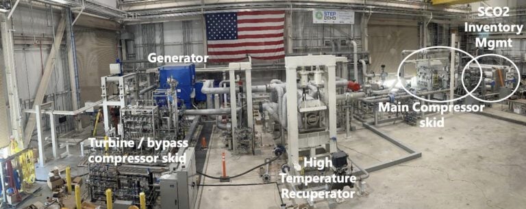 Breakthrough for sCO2 Power Cycle as STEP Demo Completes Phase 1 of 10 ...