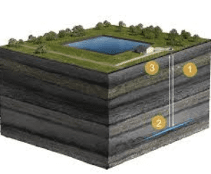 Quidnet Energy