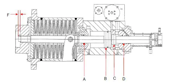 MD&A Actuator