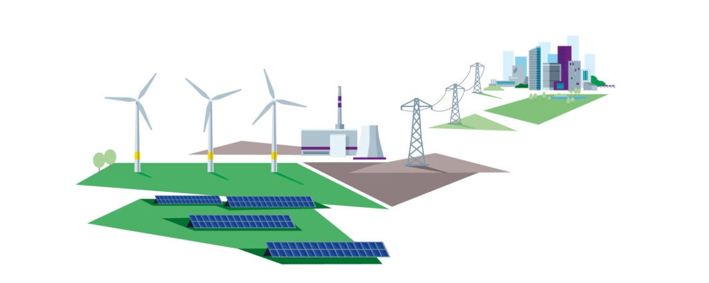 Siemen's Energy Image OHC-1