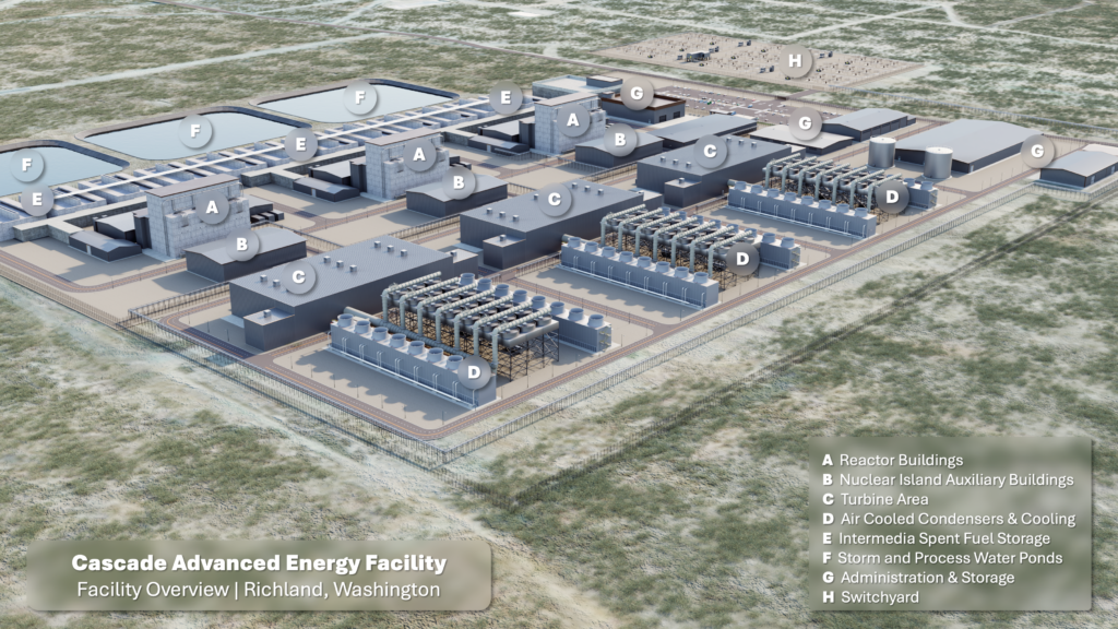 Amazon Unveils ‘Cascade’—Energy Northwest’s Xe-100 SMR Project, Targeting Construction by 2030