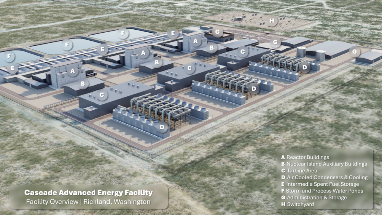 Amazon Unveils ‘Cascade’—Energy Northwest’s Xe-100 SMR Project ...