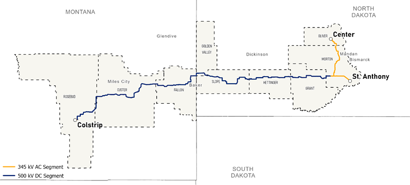 The North Plains Connector will extend roughly 420 miles from an existing substation in Colstrip, Montana, to two separate endpoints in North Dakota—one near the town of Center and the other near St. Anthony. This configuration enables the line to interface with three major regional markets: the Western Electricity Coordinating Council (WECC) through the Colstrip connection, the Midcontinent Independent System Operator (MISO) via the Center endpoint, and the Southwest Power Pool (SPP) through the St. Anthony terminal. Courtesy: Grid United