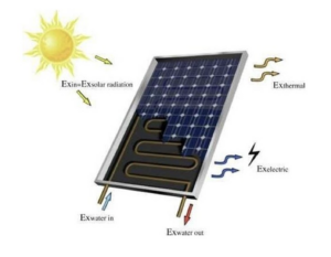 Fig1-solar-panel