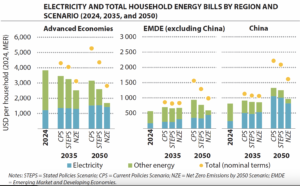 BP_Jan2026_PowerAffordability_3