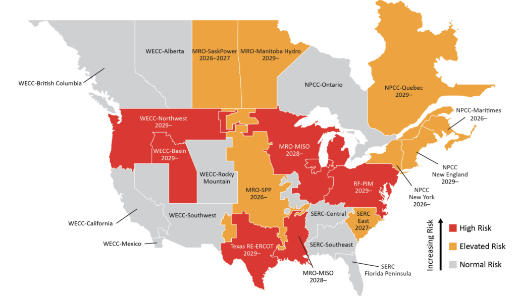 Thirteen of 23 North American assessment areas face elevated or high resource adequacy risks over the next five years, according to NERC's 2025 Long-Term Reliability Assessment released Jan. 29, 2026. High-risk regions (red) include MISO, PJM, Texas RE-ERCOT, WECC-Northwest, WECC-Basin, and SERC-Central, where planned resources would result in energy shortfalls exceeding adequacy targets. Elevated-risk areas (orange) meet baseline criteria but face potential shortfalls under extreme weather conditions. Years shown indicate when each region's highest risk level first occurs during 2026&ndash;2030.&nbsp;Source: NERC