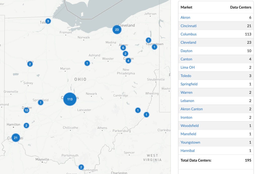 ART: This map illustrates the distribution of 195 data centers across Ohio, highlighting major concentrations in metropolitan hubs. The Columbus market dominates the landscape with 113 facilities, followed by Cincinnati (21) and Cleveland (23). Smaller regional clusters and individual facilities are also visible in areas such as Akron, Dayton, and Ironton, reflecting the state's growing role as a critical infrastructure hub for cloud and AI services. Portsmouth is in southern Ohio, near the state&rsquo;s border with Kentucky. Source: Data Center Map (Feb 2026).