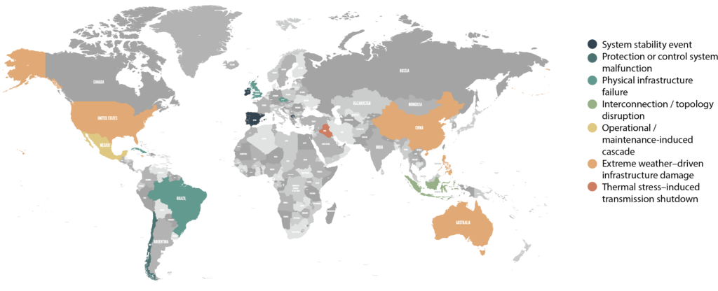 A breakdown of 15 major blackout events in 2025 by cause and geography. Sources: POWER; IEA, Electricity 2026 (February 2026).