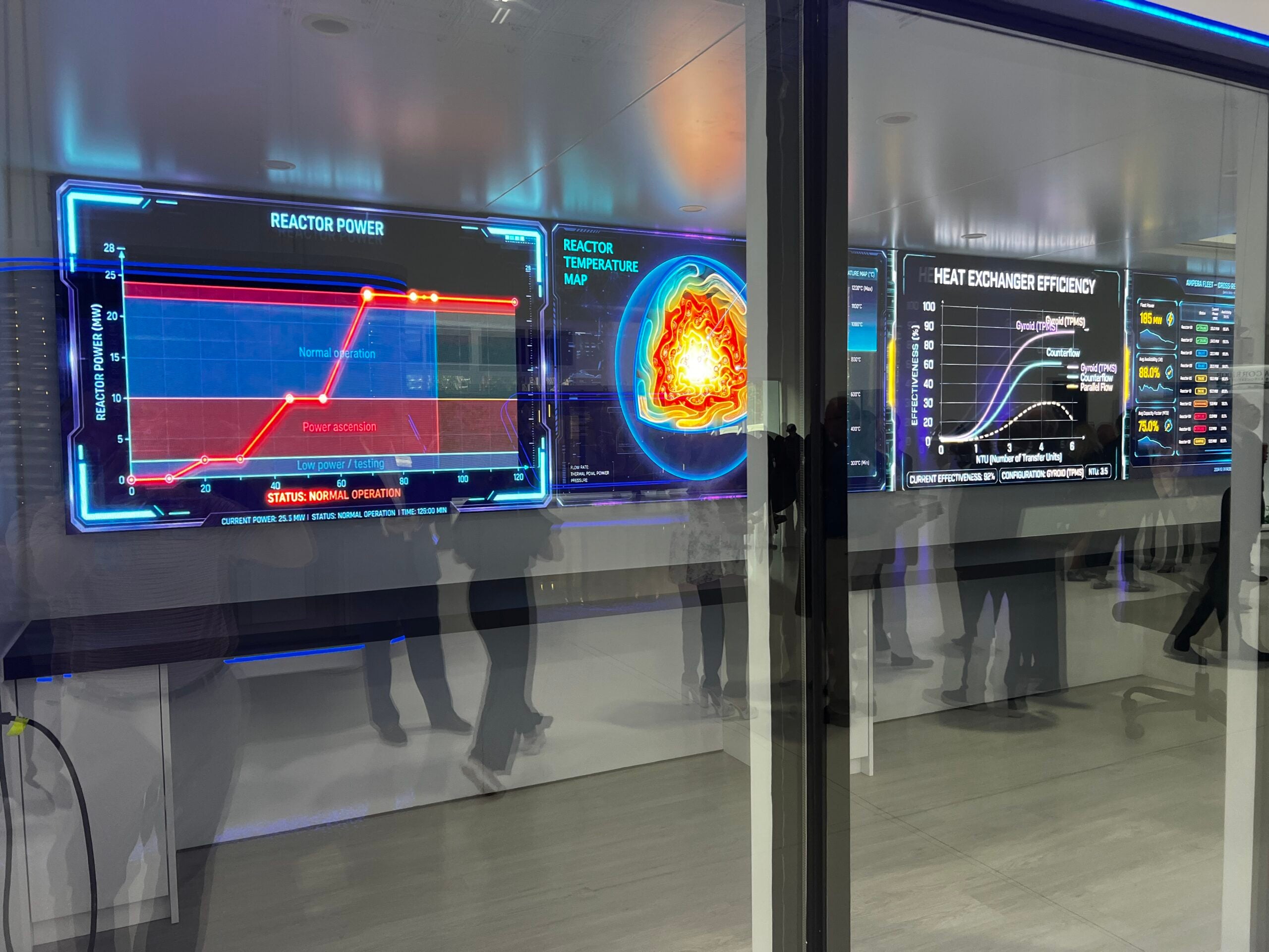 AMPERA-nuclear-thorium-reactor-command-control-system