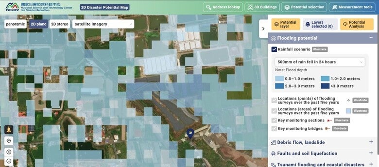 flooding-risk-assessment