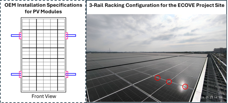 solar-pv-installation