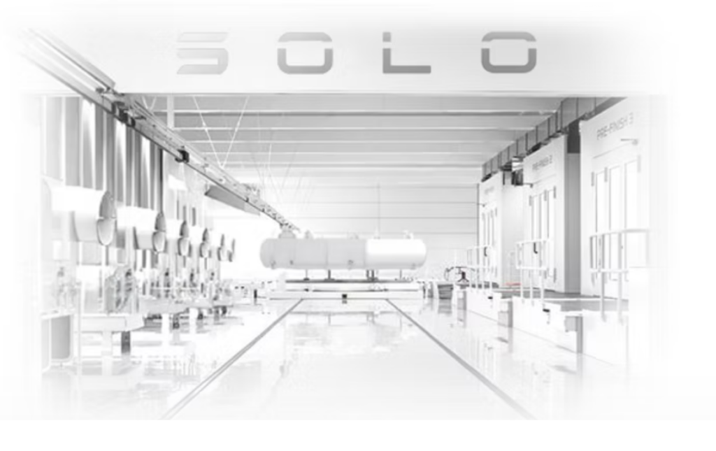 Terra Innovatum SOLO