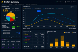 monitor-control-multiple-grid-objectives