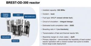 nuclear-reactor