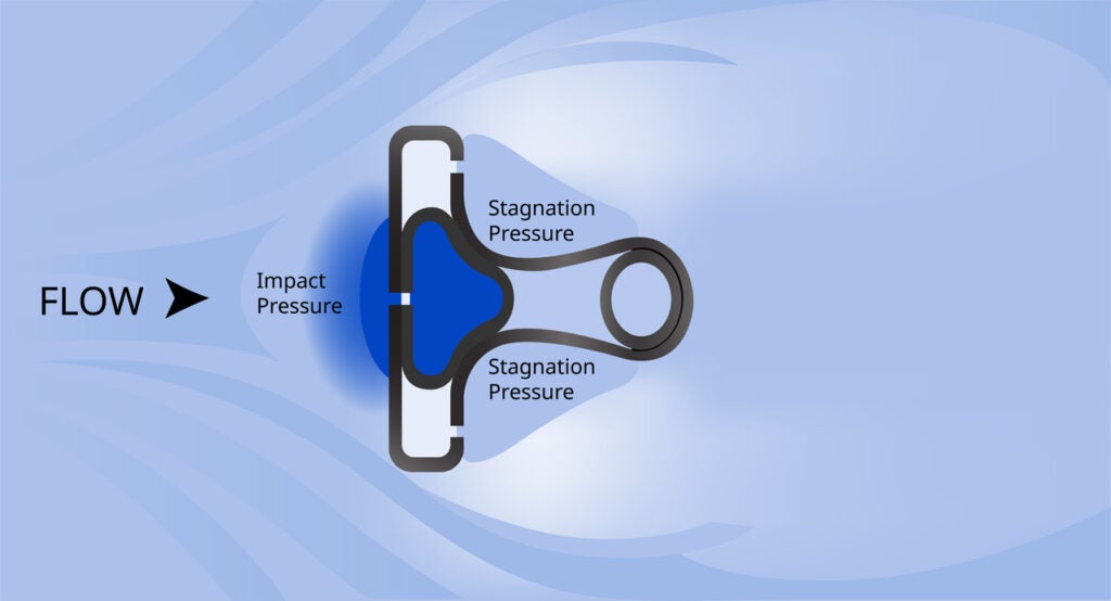 fig2